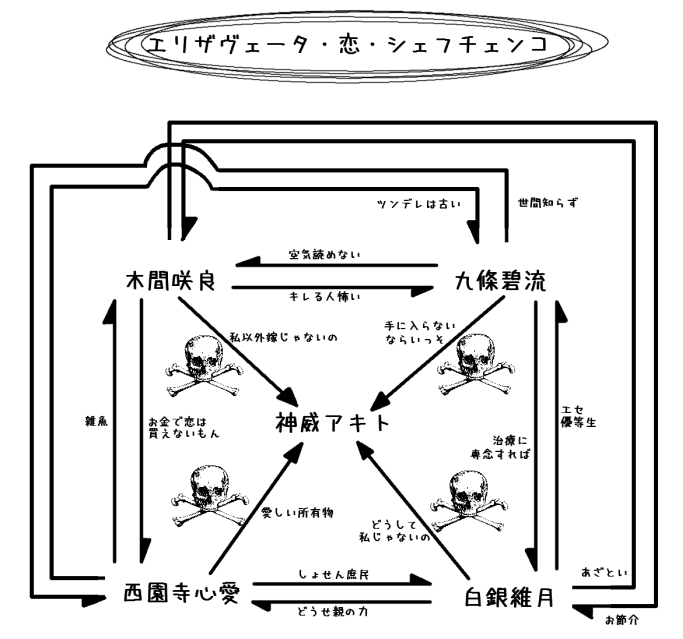YANDERE03.PNG - 82,055BYTES