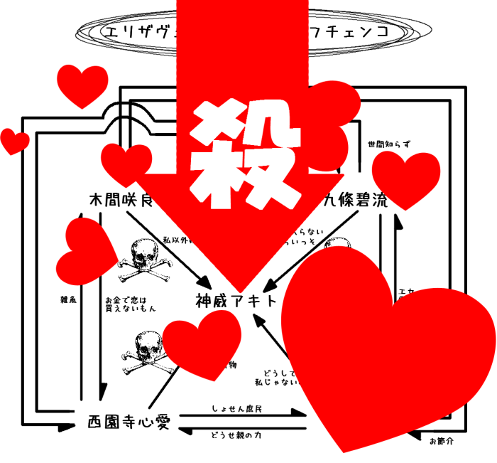 YANDERE04.PNG - 84,032BYTES